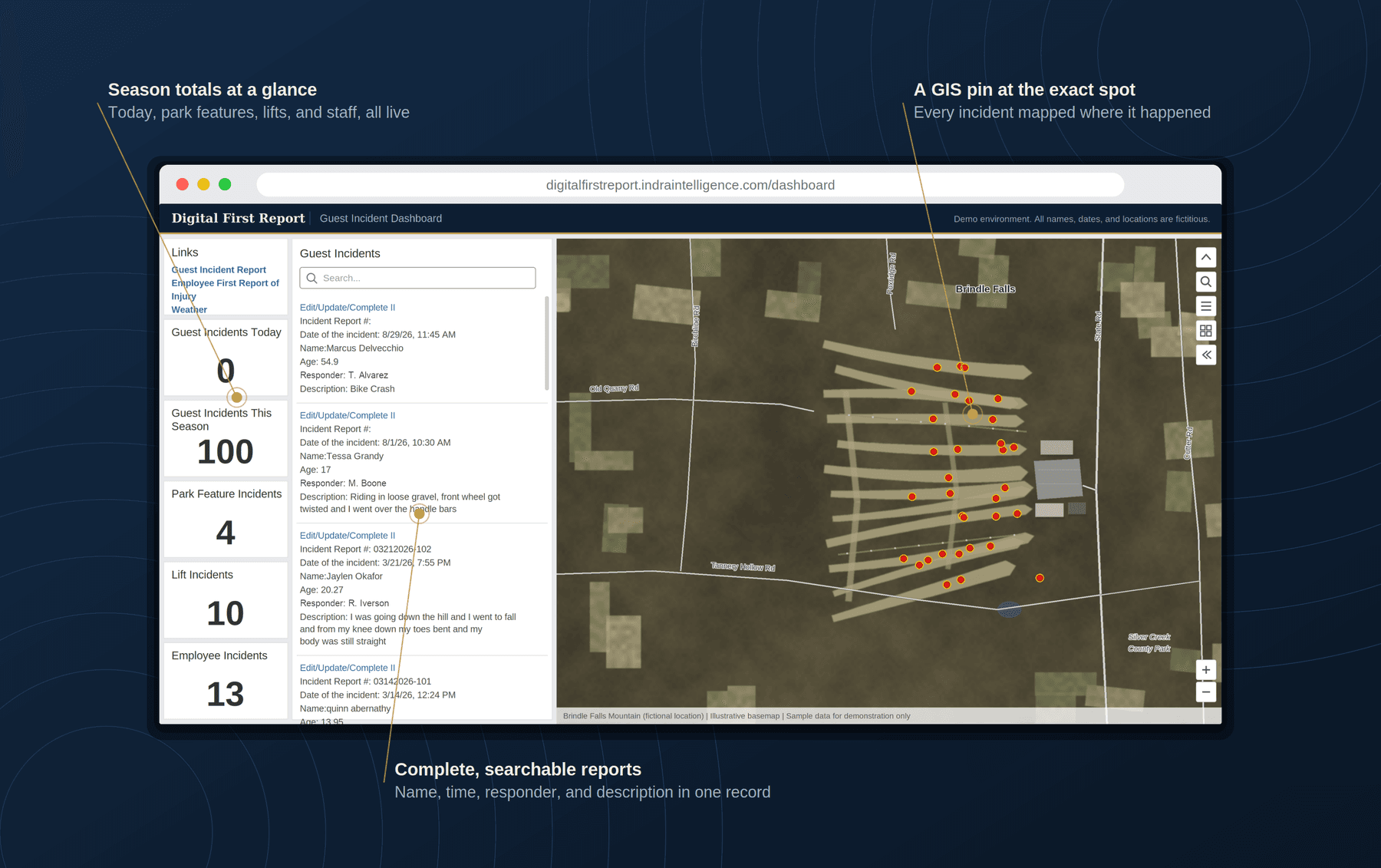 Guest incident dashboard showing incident counts for today and the season, park feature and lift incident totals, a searchable list of incident reports, and a map with a pin at each incident location